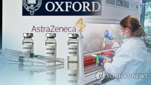 아스트라제네카 "코로나 백신 효과 최대 90%" (CG) [연합]